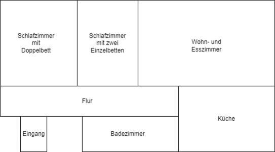 Apartmán Wurmbergtraum Celina In Braunlage 4 Sterne Zertifiziert Vom Dtv Inklusive Waeschepakete Exteriér fotografie